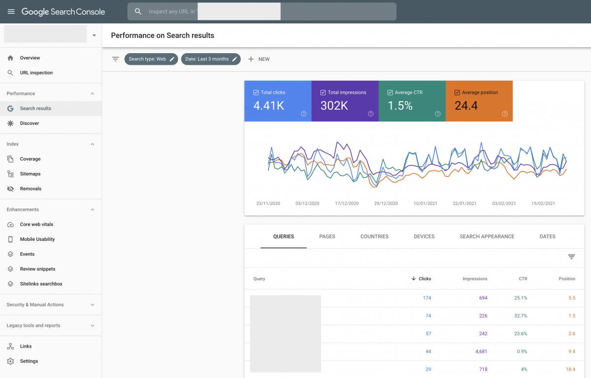 What is Google Search Console and how can it help you? - Awesome Tech ...